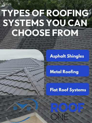Different types of roofing systems including asphalt shingles, metal roofing, and flat roof systems by Roof One.