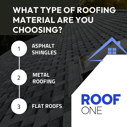 Roofing materials like shingles, metal, and flat roofs that impact your residential roof installation cost in Oklahoma City