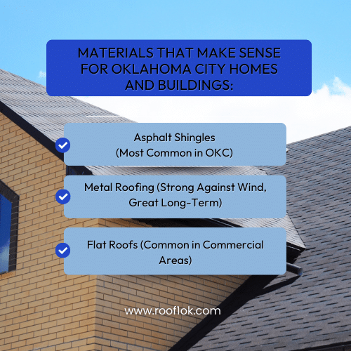 Roof installation company near me in Oklahoma City offering local expertise and free roof inspection services